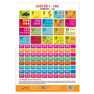Poster - Chữ số 1 - 100 - Phương pháp trực quan, sinh động, vui nhộn