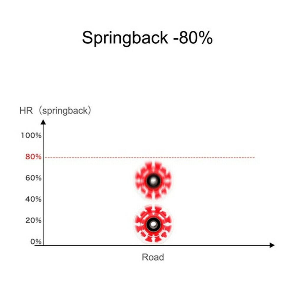 JARRED Bánh Xe Gắn Đèn LED Phát Sáng Cho Ván Trượt