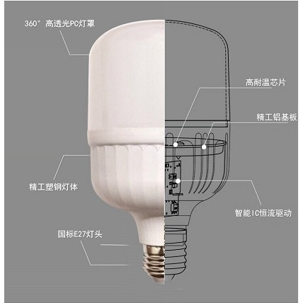 Bóng đèn Led 10W-15W-20W-30W-40W-50w siêu sáng, tiết kiệm điện ph003 | BigBuy360 - bigbuy360.vn