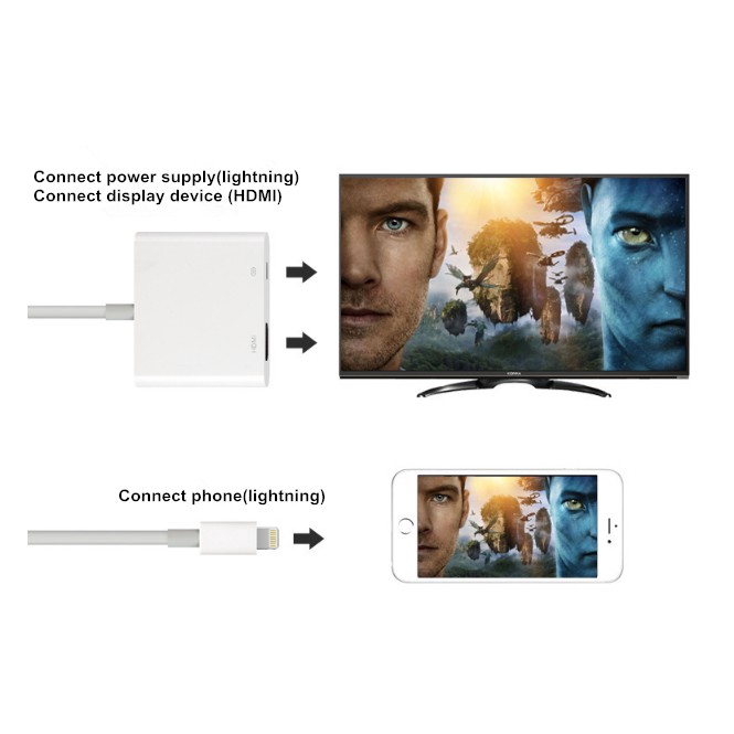 Dây Cáp Chuyển Đổi Từ Lightning Sang Hdmi Digital Av Tv Dành Cho Ipad Air / Pro Iphone 5 / 5s / 6 / 6sp7 / 8 / Xxs Max / 11 Pro Max