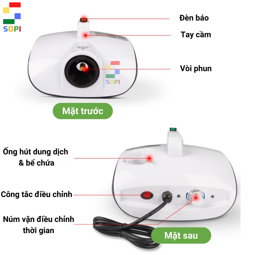 Máy Khử Mùi Ô Tô, Khử Khuẩn Nano, Khử Mùi Xe Hơi, Phòng Ngủ Dạng Khói. SONETS
