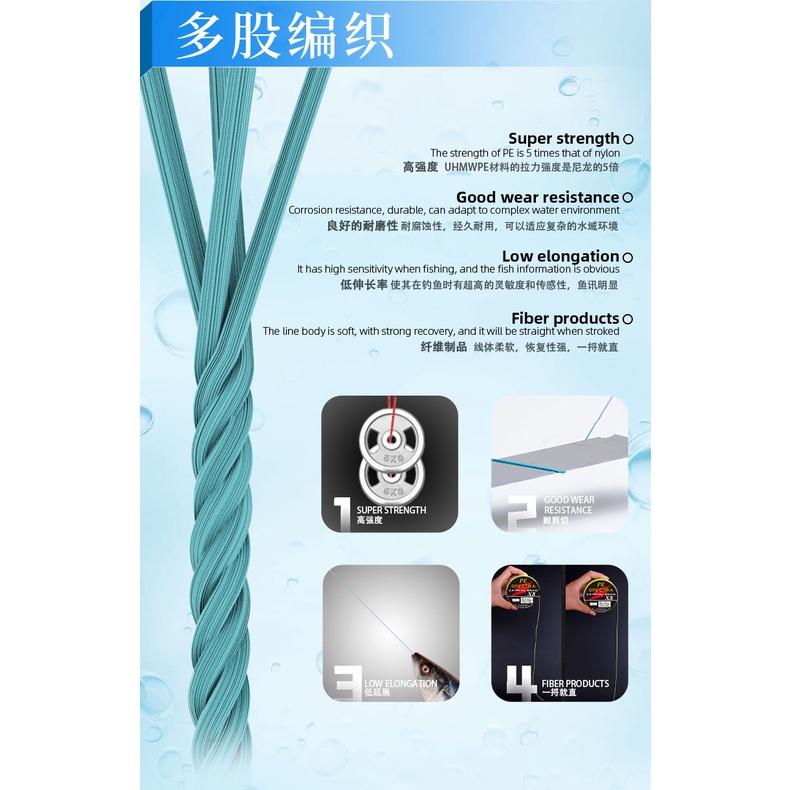 Cuộn Dây Câu Cá Bện 4 / 8 Sợi PE 100M / 300M Chống Mài Mòn Siêu Mượt