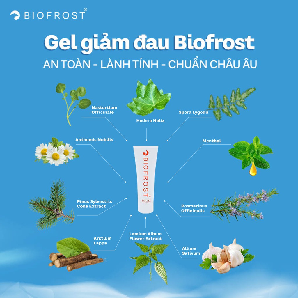 GEL NÓNG LẠNH XOA BÓP GIẢM ĐAU BIOFROST ACTIVE - GEL NÓNG LẠNH GIẢM ĐAU TỐT NHẤT THẾ GIỚI NHẬP KHẨU PHẦN LAN