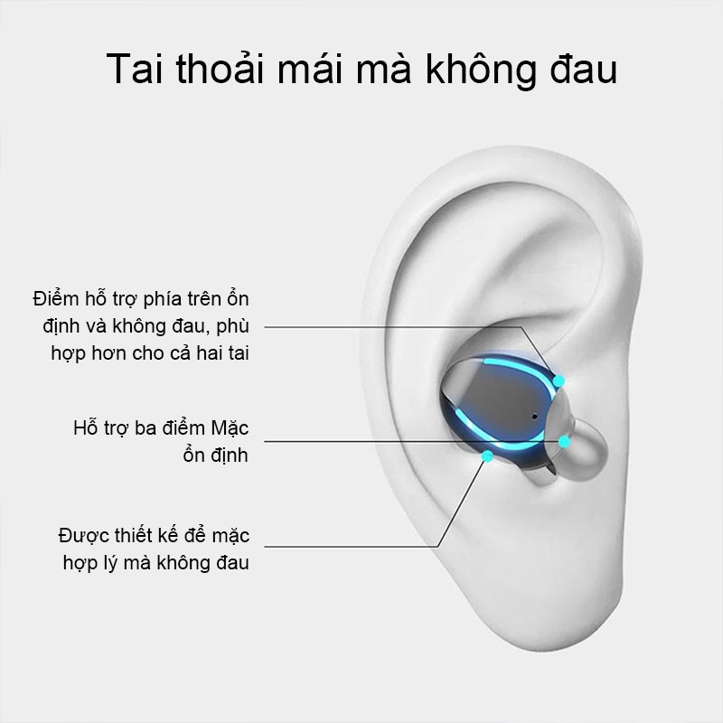 Tai nghe nhét tai nhỏ mới nhất 8D HiFi CVC8.0 Chống ồn Tai nghe Bluetooth 5.0 Tai nghe thể thao chống nước TWS Tai nghe âm trầm sâu Tai nghe không dây Ngân hàng kép