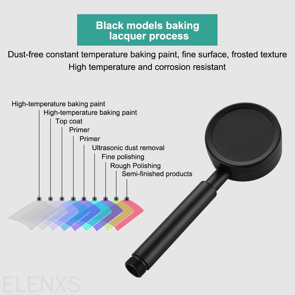 Đầu vòi hoa sen tắm thay thế bằng thép không gỉ màu đen