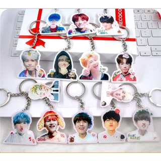 Móc khoá mika thành viên Bangtan