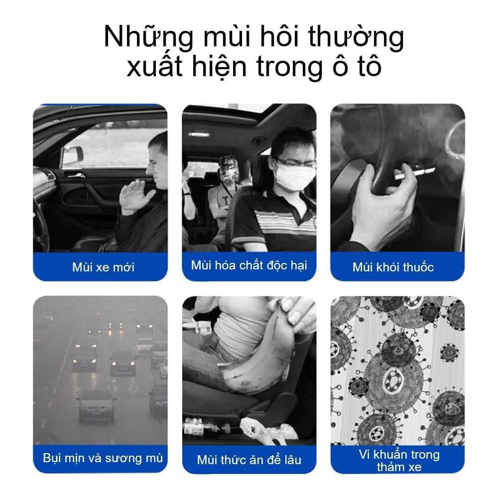 Lõi Hepa lọc không khí và khử mùi xe hơi cho máy lọc Michelin ML-19