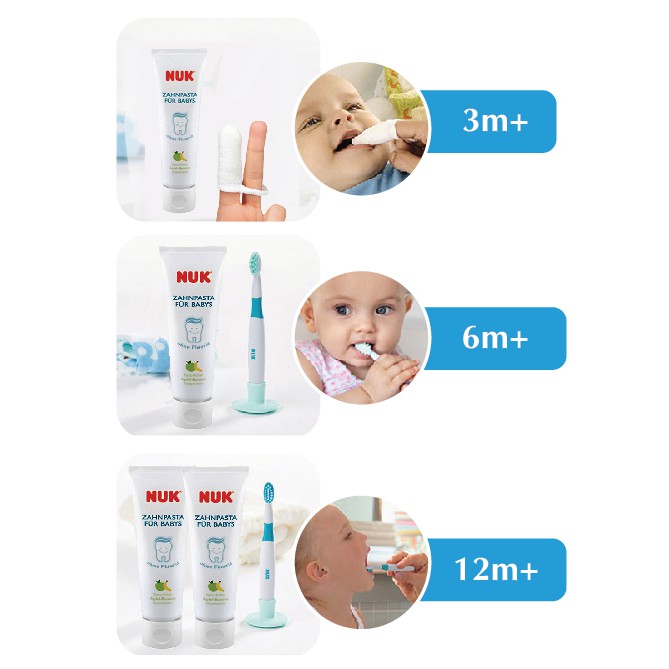 [CHÍNH HÃNG] Kem đánh răng trẻ em không Flouride NUK 3-36 THÁNG (50ML)