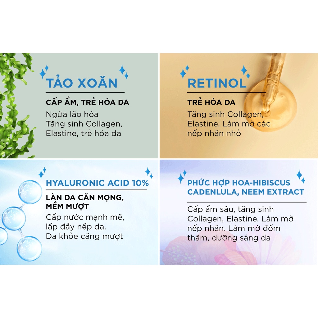 Serum GGG 30ML Rejuvenating Trẻ Hoá Da Ngừa Lão Hoá Mờ Nếp Nhăn
