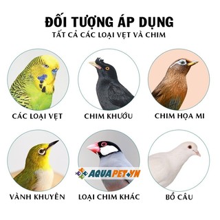 Thuốc diệt rận, mạt Vẹt, Chim