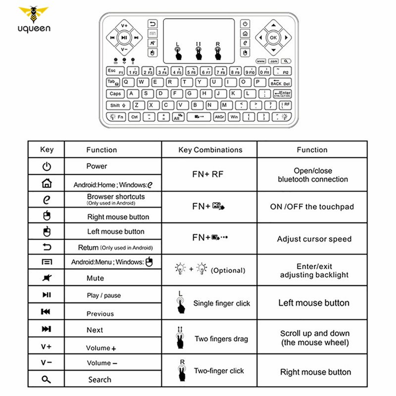 UQ Q9s Bluetooth Wireless Mini Keyboard Colorful Backlit with Touchpad Q9 Air Mouse Remote Control