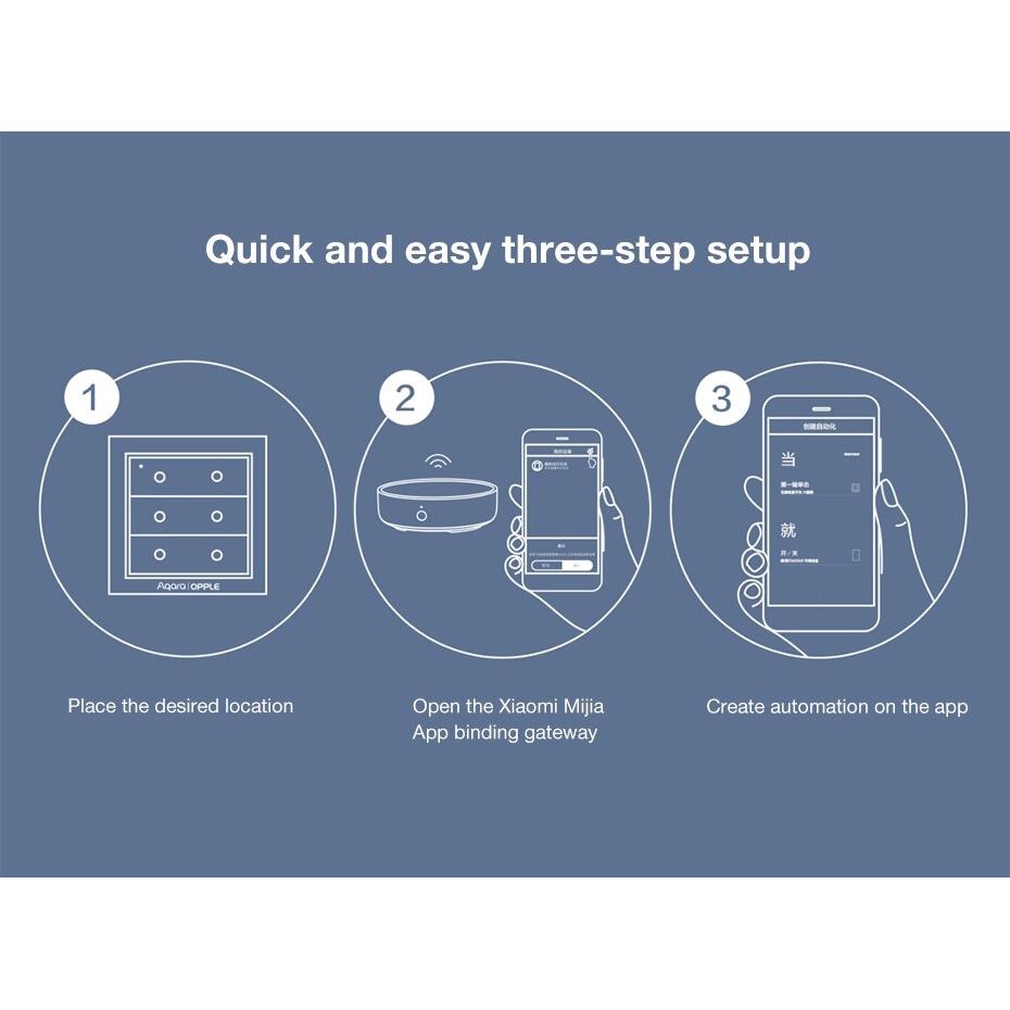 Công Tắc Thông Minh Zigbee 3.0 Cao Cấp Cho Youpin Aqara Opple