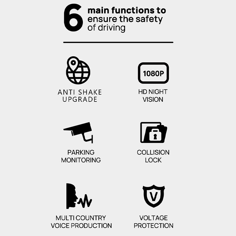 Camera Hành Trình Kết Nối Wifi Hỗ Trợ Tầm Nhìn Đêm | BigBuy360 - bigbuy360.vn