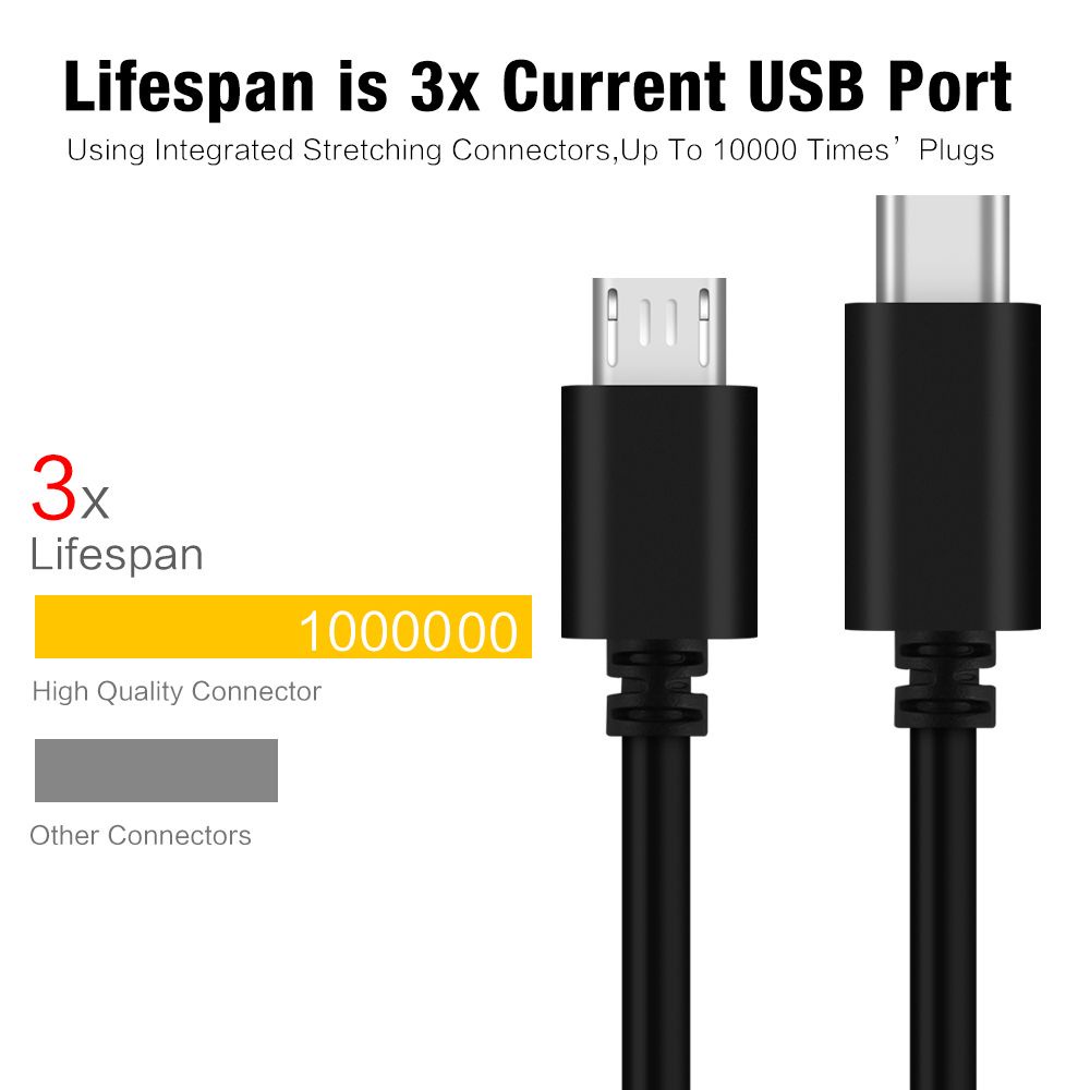 BTLIMER Cáp chuyển đổi dữ liệu otg usb-c sang micro usb 3.1 type-c chất lượng cao cho điện thoại android