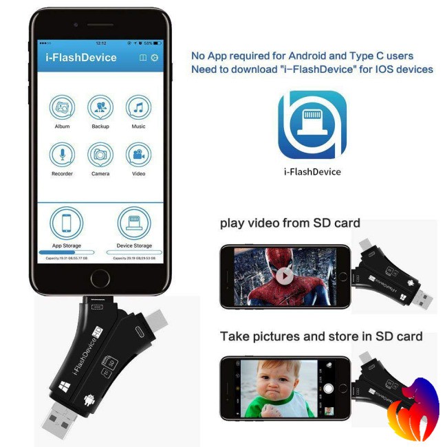 Đầu đọc thẻ cho ip/Micro USB/USB Loại-C/USB SD 4 trong 1