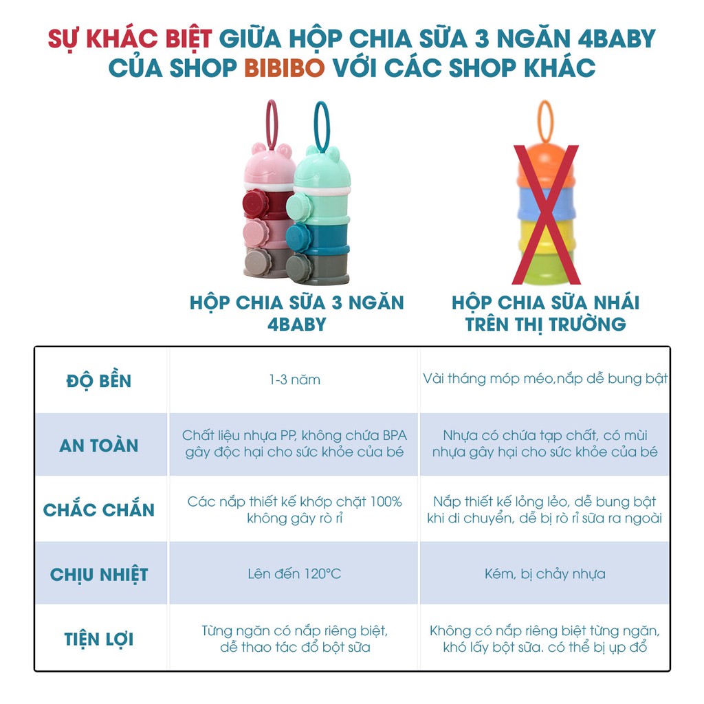 Hộp chia sữa 3 ngăn tiện lợi, hộp đựng sữa có quai cầm