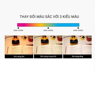 Đèn học chống cận LED Rạng Đông 5W/7W (RL 26)