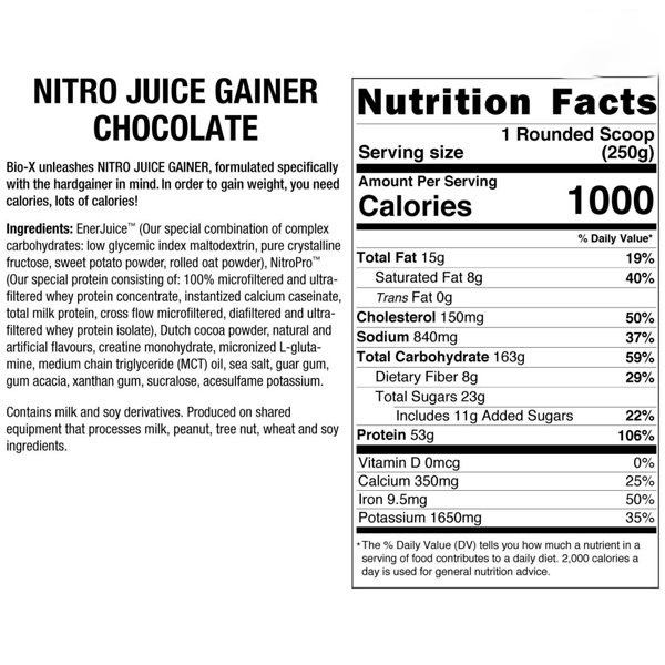 Túi Share 1 KG Sữa Dinh Dưỡng Tăng Cân Nhanh Cho Người Gầy Mutant Mass / Labrada/ BioX Nitro Juice Gainer Túi Share 1 KG