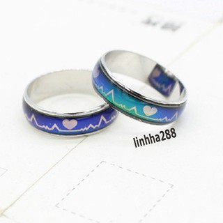Nhẫn đổi màu nhịp tim- nhẫn đôi - nhẫn đổi màu theo cảm xúc moodring nhịp tim