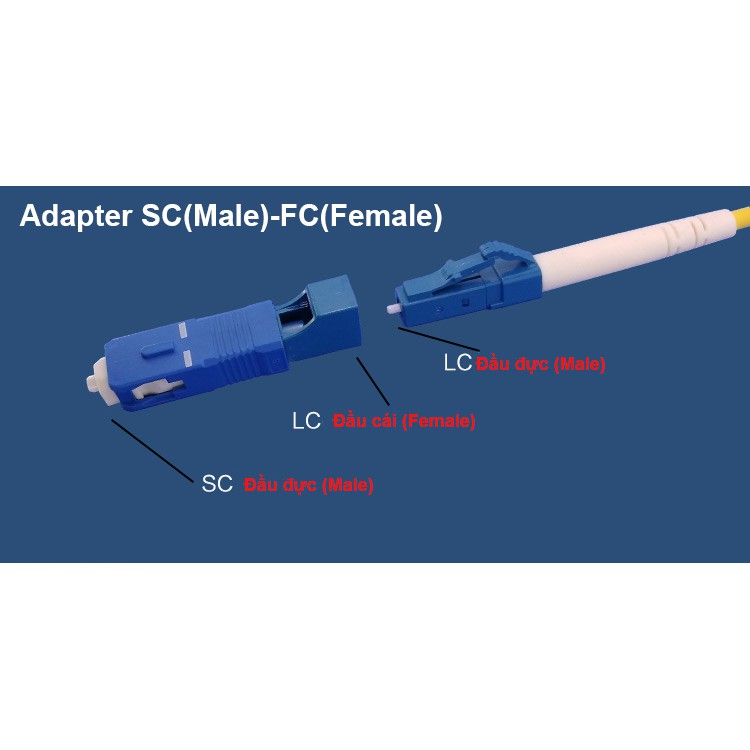 Đầu chuyển SC (Đực) sang LC (Cái) Cho máy đo công suất quang hoặc Bút soi quang