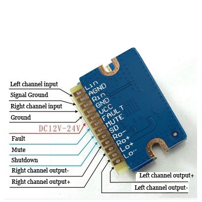 Module Khuếch đại âm thanh YL2020 mới 20W + 20W Class D