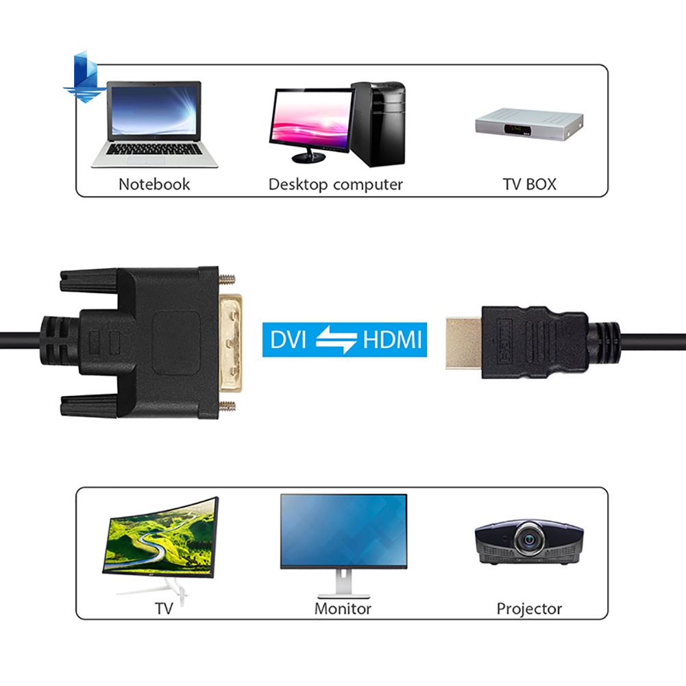 ( Loại Tốt ) Dây Cáp chuyển đổi tín hiệu từ cổng DVI 24+1 sang HDMI