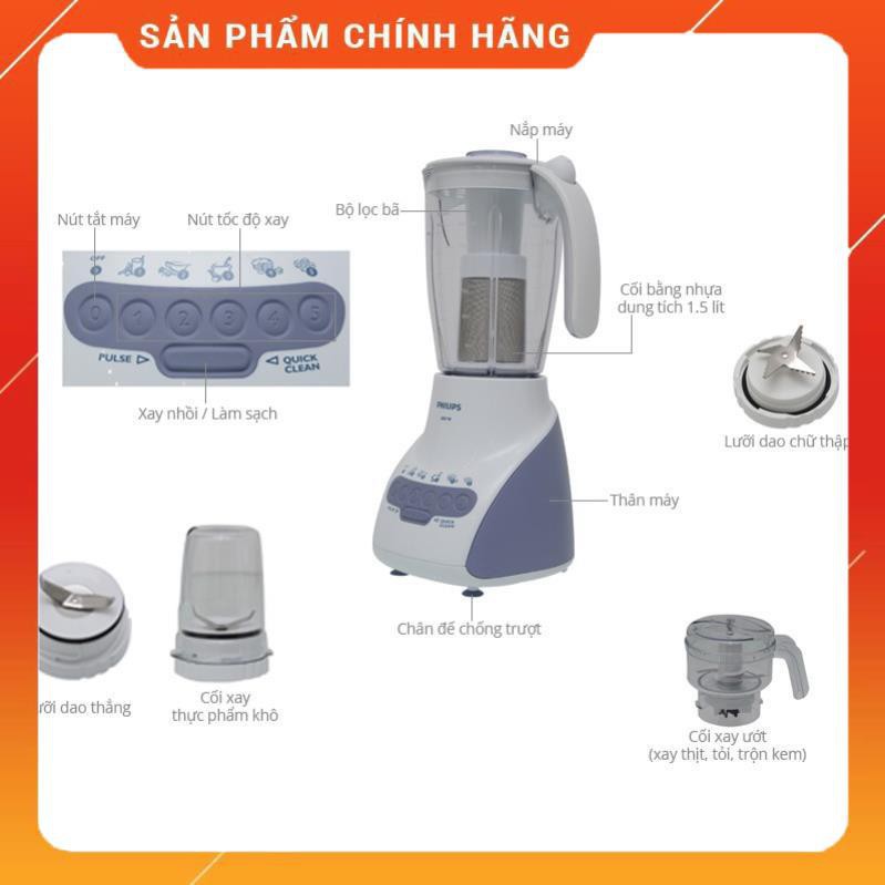 Máy Xay Sinh Tố Philips HR2115 Chính Hãng