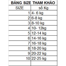 Quần đùi cộc cho bé trai từ 0 đến 5 tuổi chất thun 100% cotton phối màu dễ thương.