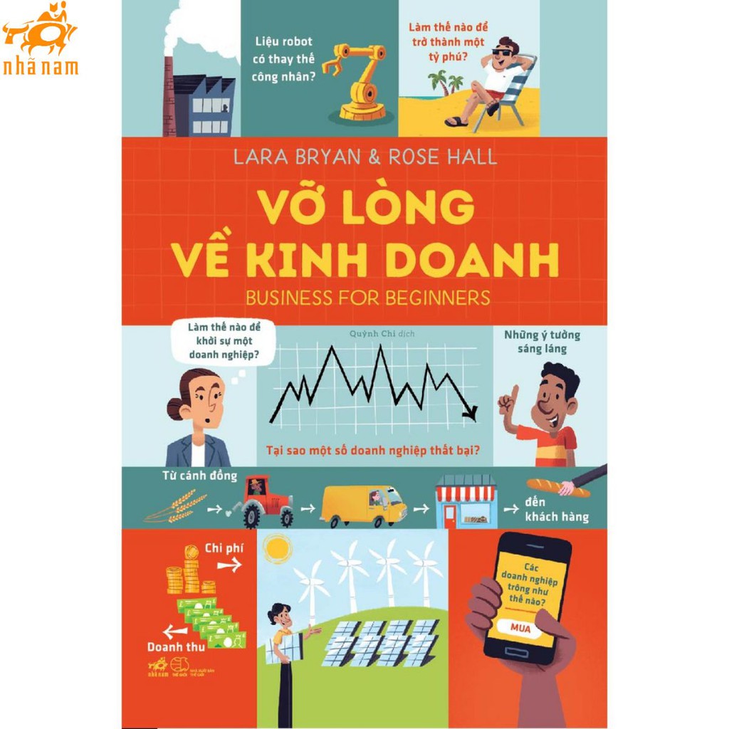 Sách - Vỡ lòng về kinh doanh - Business for beginners (Bìa cứng) (Nhã Nam)