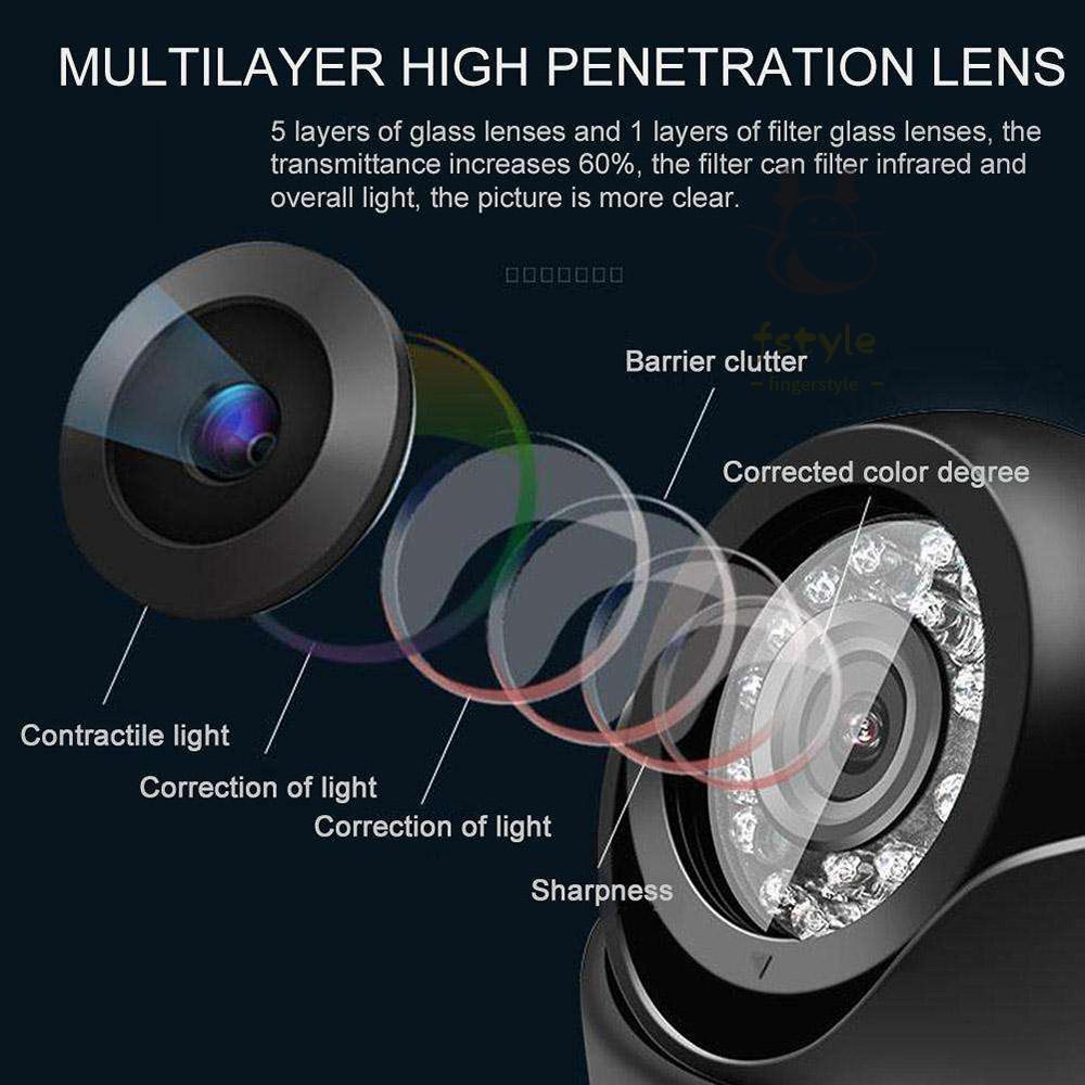 Camera an ninh 24 bóng LED IR AHD HD 720P 1080P 1.0MP 2.0MP màu đen | BigBuy360 - bigbuy360.vn