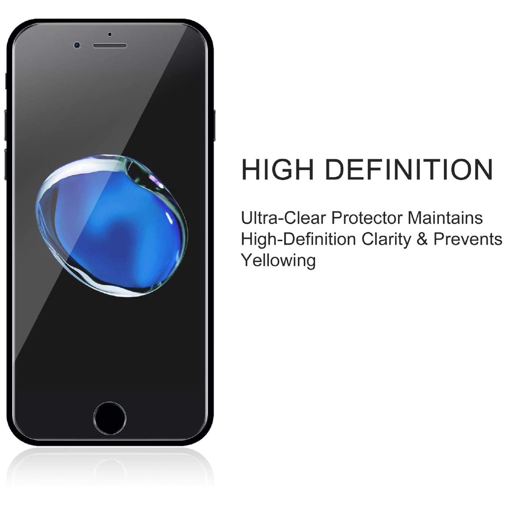 Miếng Dán PPF Chịu Lực - Chống Trầy Xước Tuyệt Đối cho iPhone 13 12 Mini 11 Pro 7 8 6 6s Plus X Xs Max Xr SE2 SE 2020