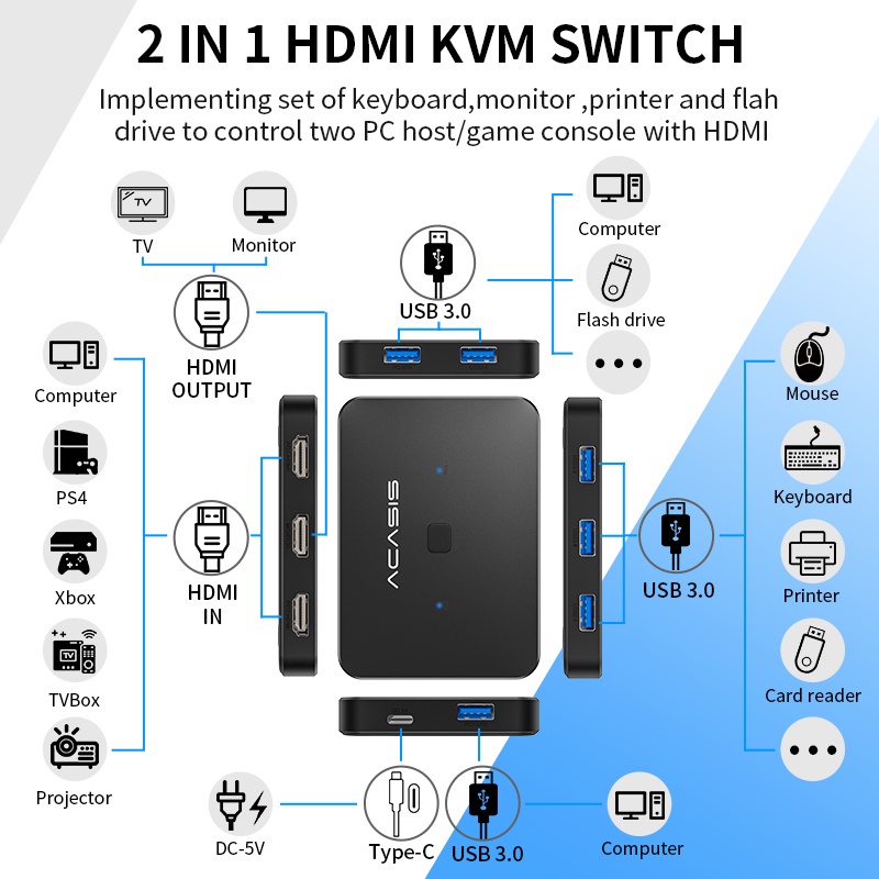 Acasis usb hdmi kvm switch 2 in 1 out 4k60hz hdmi switcher and extended usb3.0 hub manual sharing box with usb cables hdmi 2.0 cho máy tính pc laptop màn hình máy tính để bàn