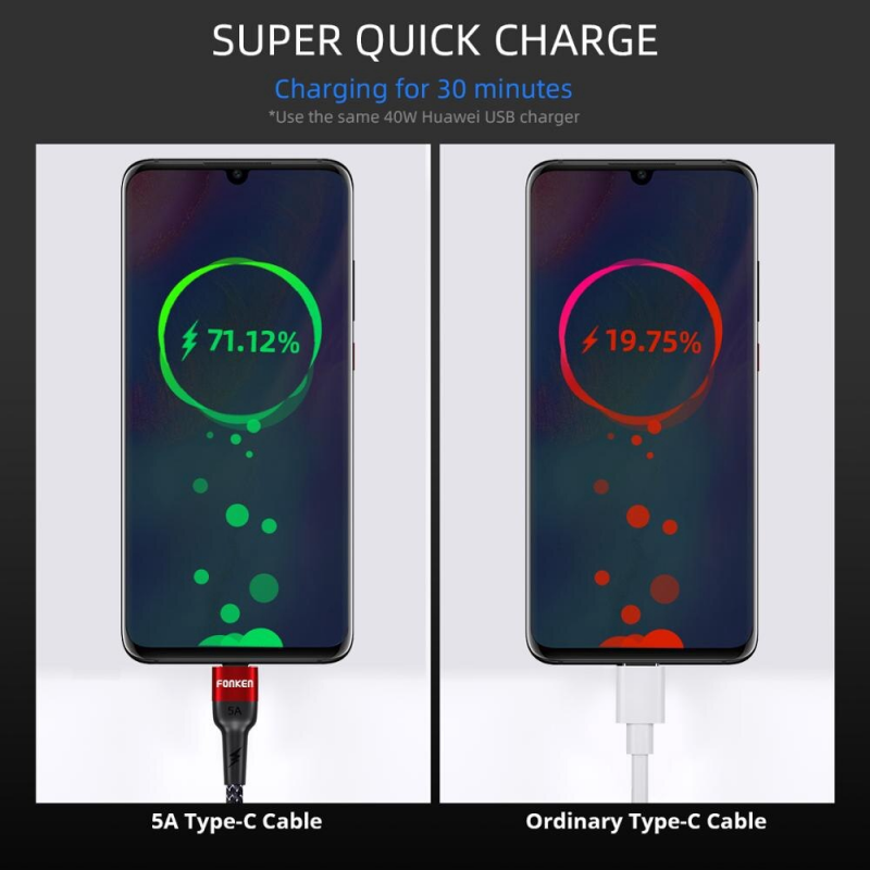 Dây Cáp Sạc Fonken Dành Cho Huawei P30 5a 40w Tốc Độ Nhanh
