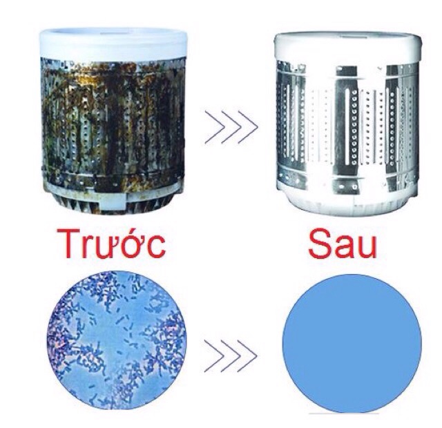 Bột tẩy lồng máy giặt Hàn Quốc siêu sạch