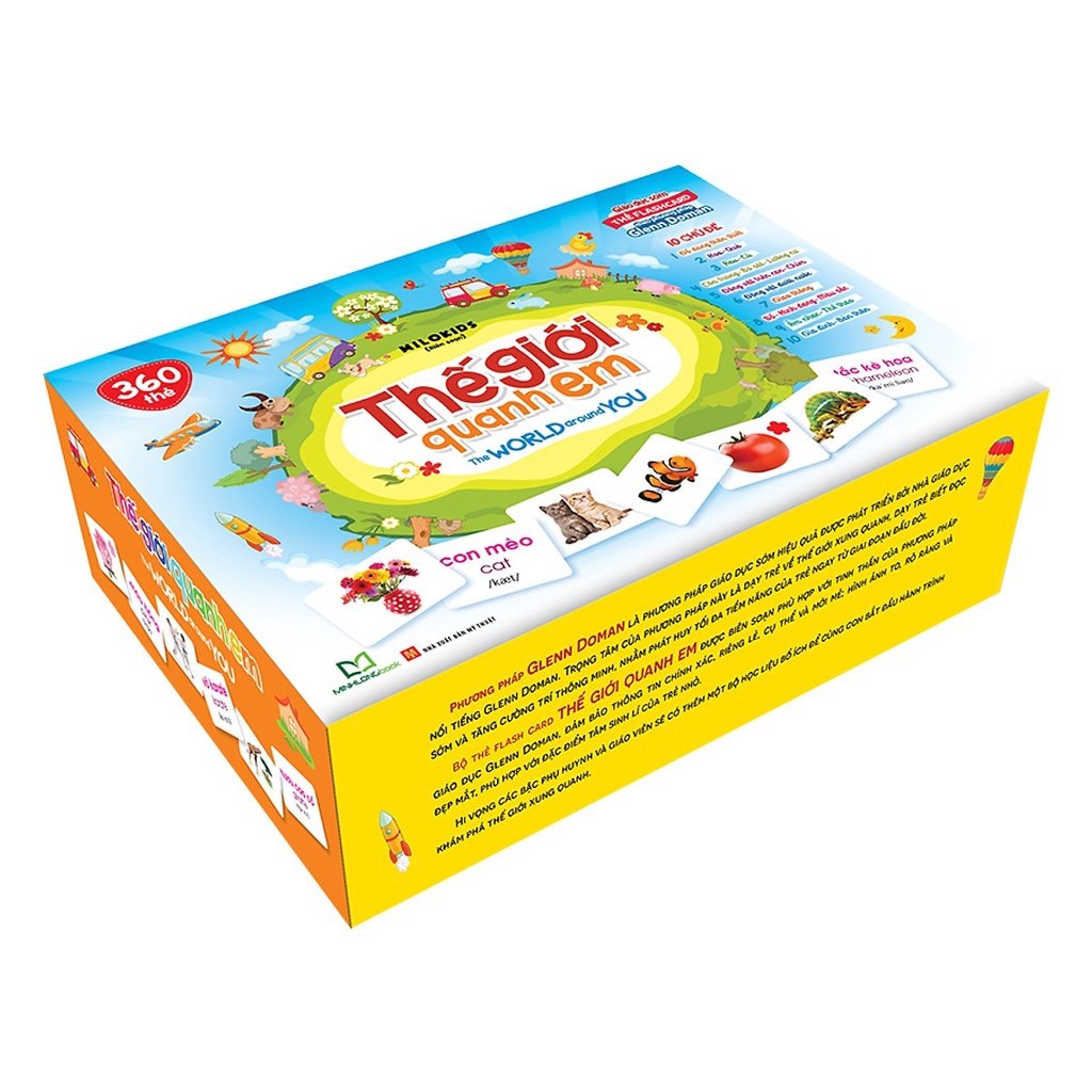 Flashcard cho bé - Bộ thẻ học thông minh Glenn Doman TNBOOKS Thế Giới Xung Quanh - Giáo dục sớm cho bé