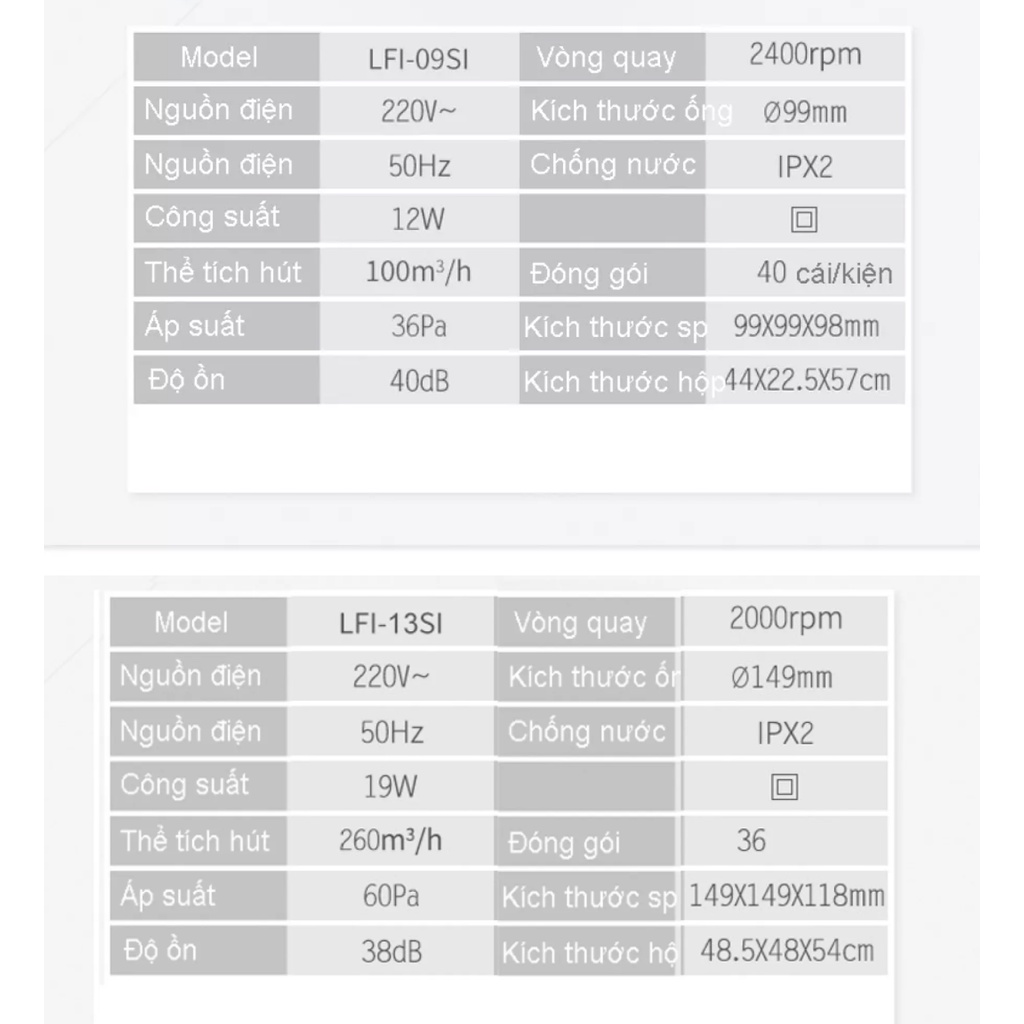 Quạt thông gió đường ống có nắp che LAVFILL LFI-09SI