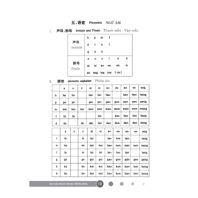 Sách - 301 câu đàm thoại tiếng Hoa (tái bản)