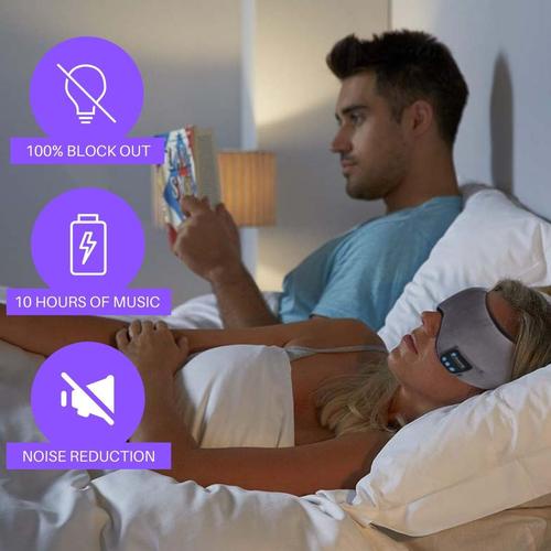 Mặt nạ che mắt ngủ có tai nghe Kết Nối Bluetooth 5.0 - Băng Bịt Mắt Ngủ Sleepthy thiết kế tiện dụng