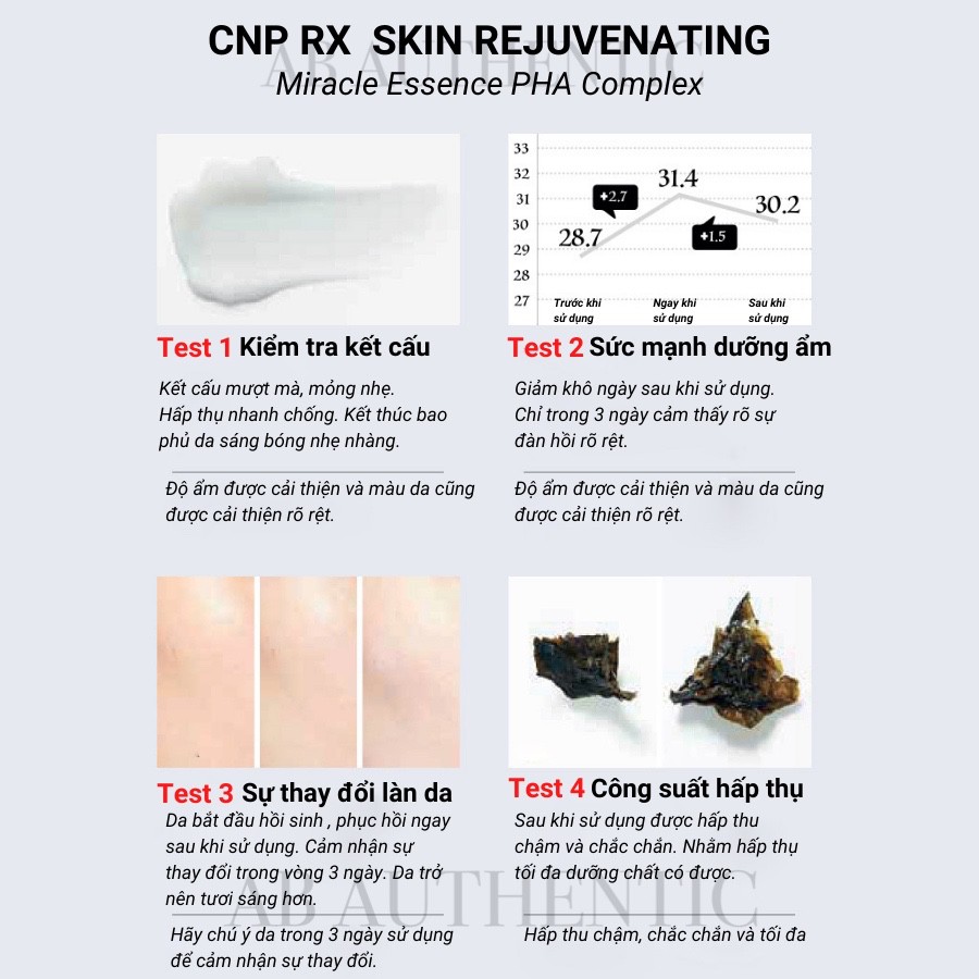 Gói Sample Tinh chất dưỡng trắng CNP Rx Skin Rejuvenating Miracle Essence - AB Authentic