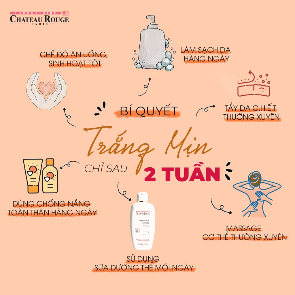 Combo 10 Gói Dưỡng Trắng Da Toàn Thân Chateau Rouge 5ml x 10