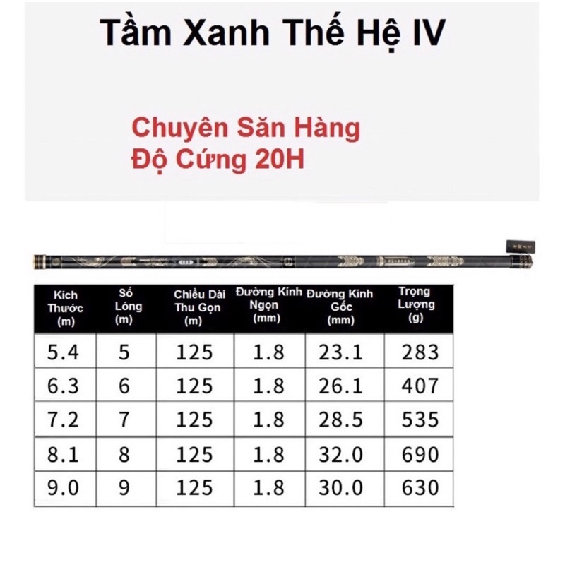 Cần câu đơn Tầm Xanh Thế Hệ IV 20H chuyên săn hàng cao cấp
