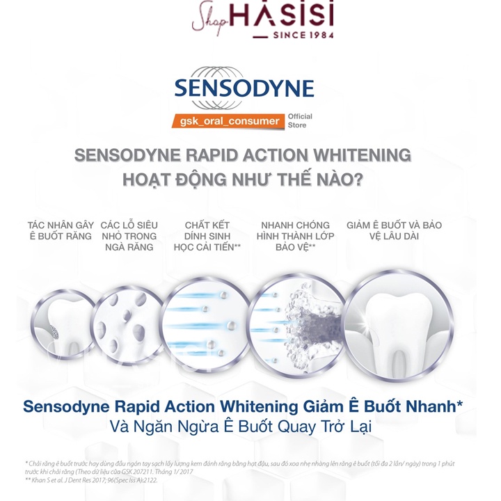 Kem Đánh Răng Làm Trắng Răng SENSODYNE - Rapid Action Whitening 100g