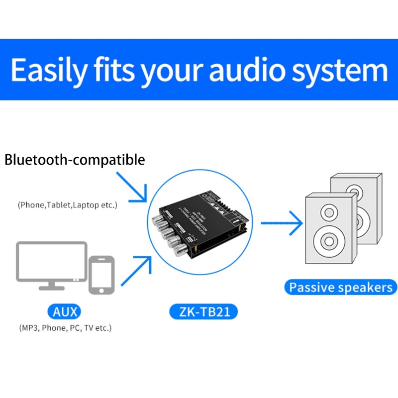 Mô Đun Khuếch Đại Âm Thanh Bluetooth 2.1 Kênh ZK-TB21 5.0 Chuyên Dụng