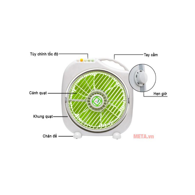 Quạt hộp Asia F12001-XV0 | 40W