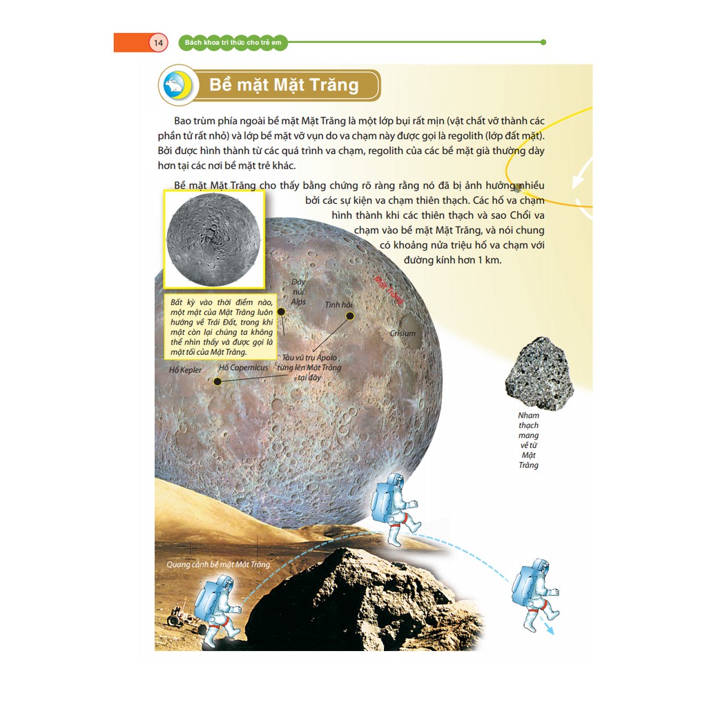 Sách - Bách Khoa Tri Thức Cho Trẻ Em - Không Gian Vũ Trụ (Bìa Cứng) - MT