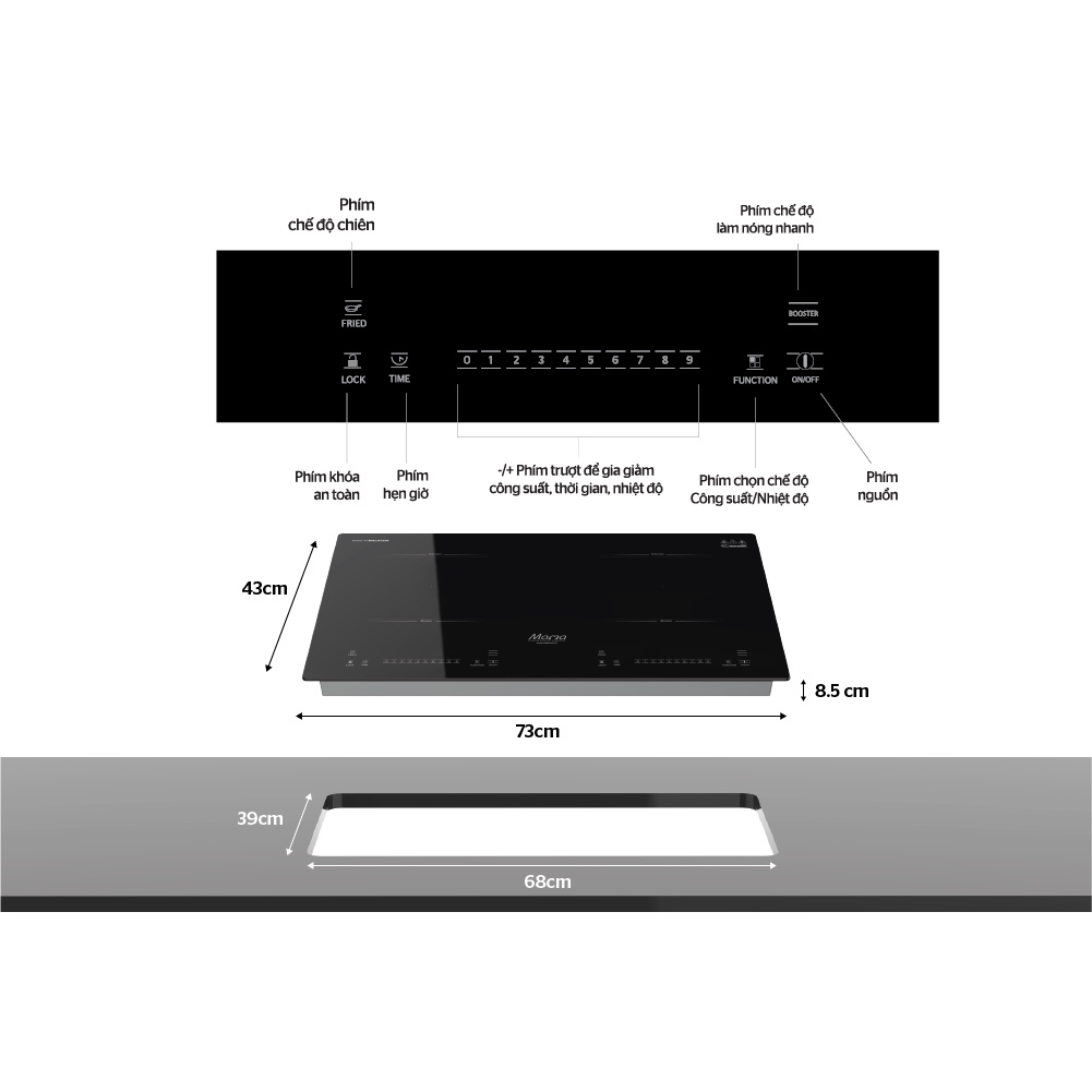 BẾP ĐÔI ĐIỆN TỪ SUNHOUSE MAMA MMB9301