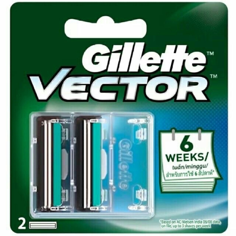 Combo 2 Lưỡi Cạo Râu Kép Gillette Vecter Thái Lan.Hàng Chuẩn Công Ty
