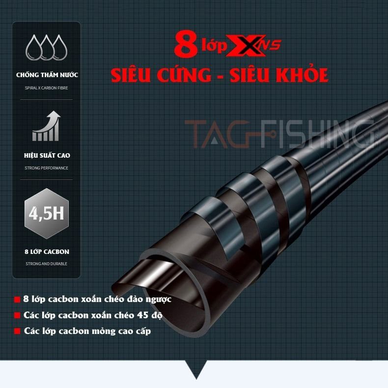 Cần tay Gama Seiko Đại Sư 4,5H