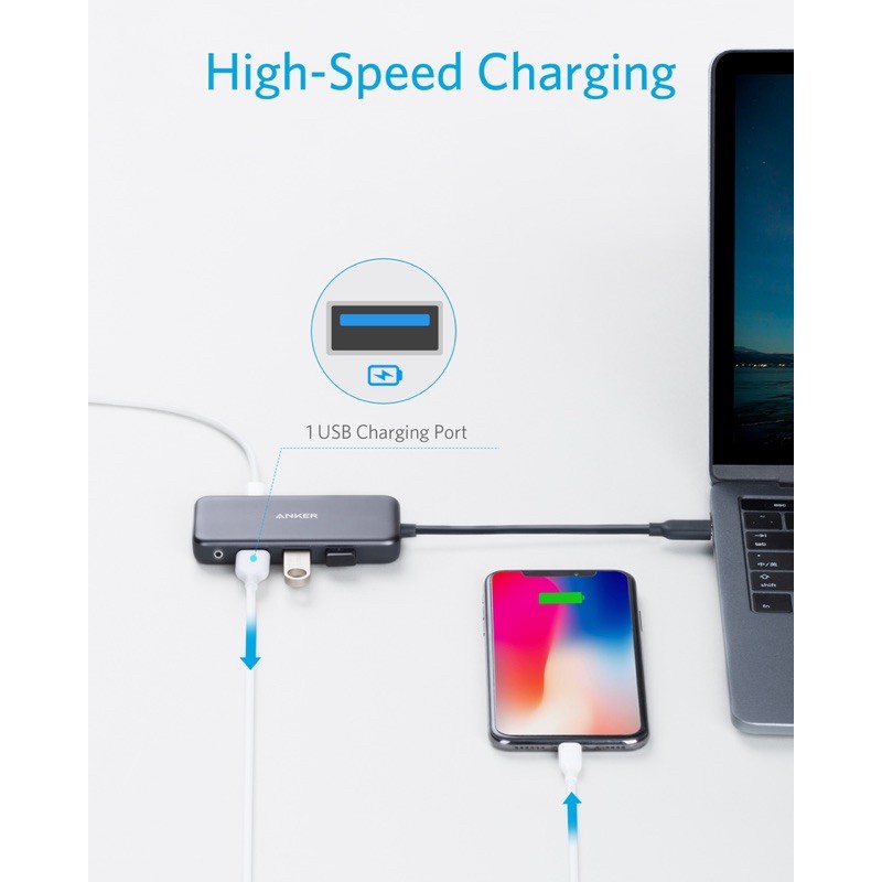 Bộ chuyển đổi Hub USB C 4 trong 1 cao cấp Anker A8321