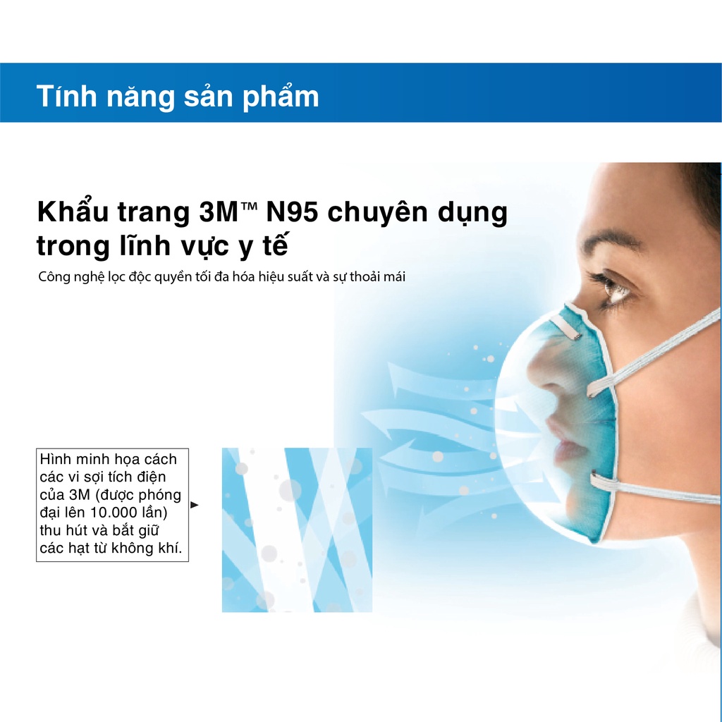 Khẩu trang N95 3M Thinksafe, Chống giọt bắn, đạt chuẩn FDA, dây đeo qua đầu, đẹp, vải kháng khuẩn, dùng cho y tế 3M 1860